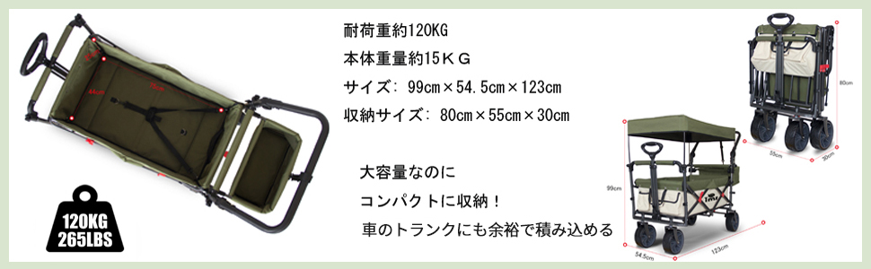 size