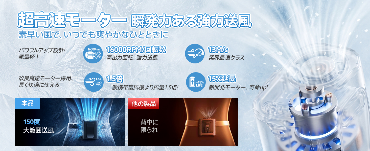 ウエストファン 小型ファン ファン腰 腰掛け扇風機