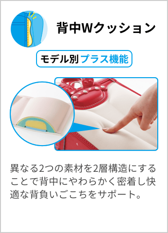 背中Wクッション