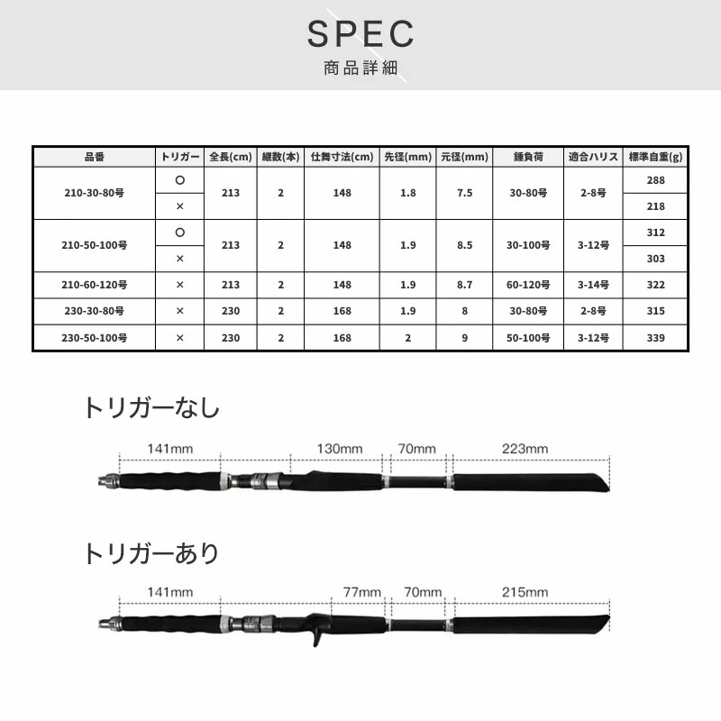 船竿 落とし込み グラスロッド 釣り竿 アンダーベイト 沖釣り 釣竿