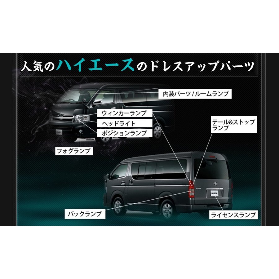 ハイエース 200系 ルームランプ led 7型 6型 5型 4型 スーパーGL