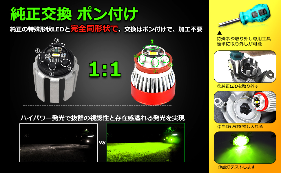 【保証付き】ロム 24V対応 新型フォワード 烈光 イエロー L1B 楽天市場】L1B LED フォグランプ ライムイエロー 車検対応