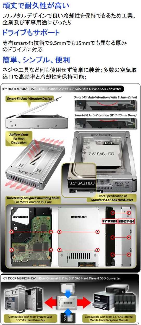 MB982SP-1S EZConvert Pro 2.5インチ SATA3 SSD / HDD 搭載用 3.5