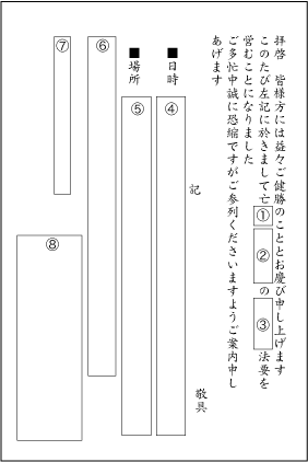 案内状 喪中ハガキ印刷について 法事 法要お返し専門店せいじつ 通販 Yahoo ショッピング