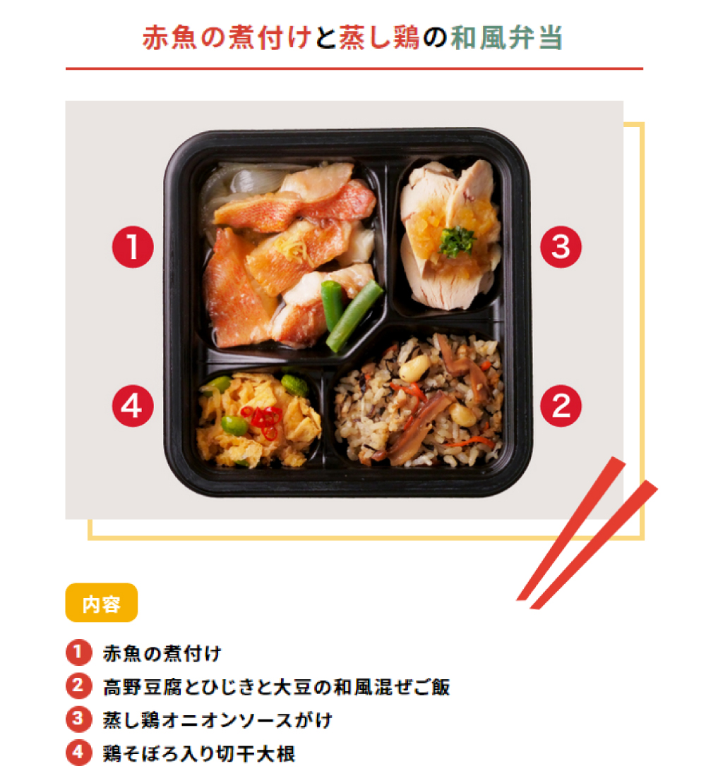 市場 お取り寄せ 5食入 成城石井 WN12 火曜除く12日後指定可 やまだ式ロカボBento 5種類×各1食