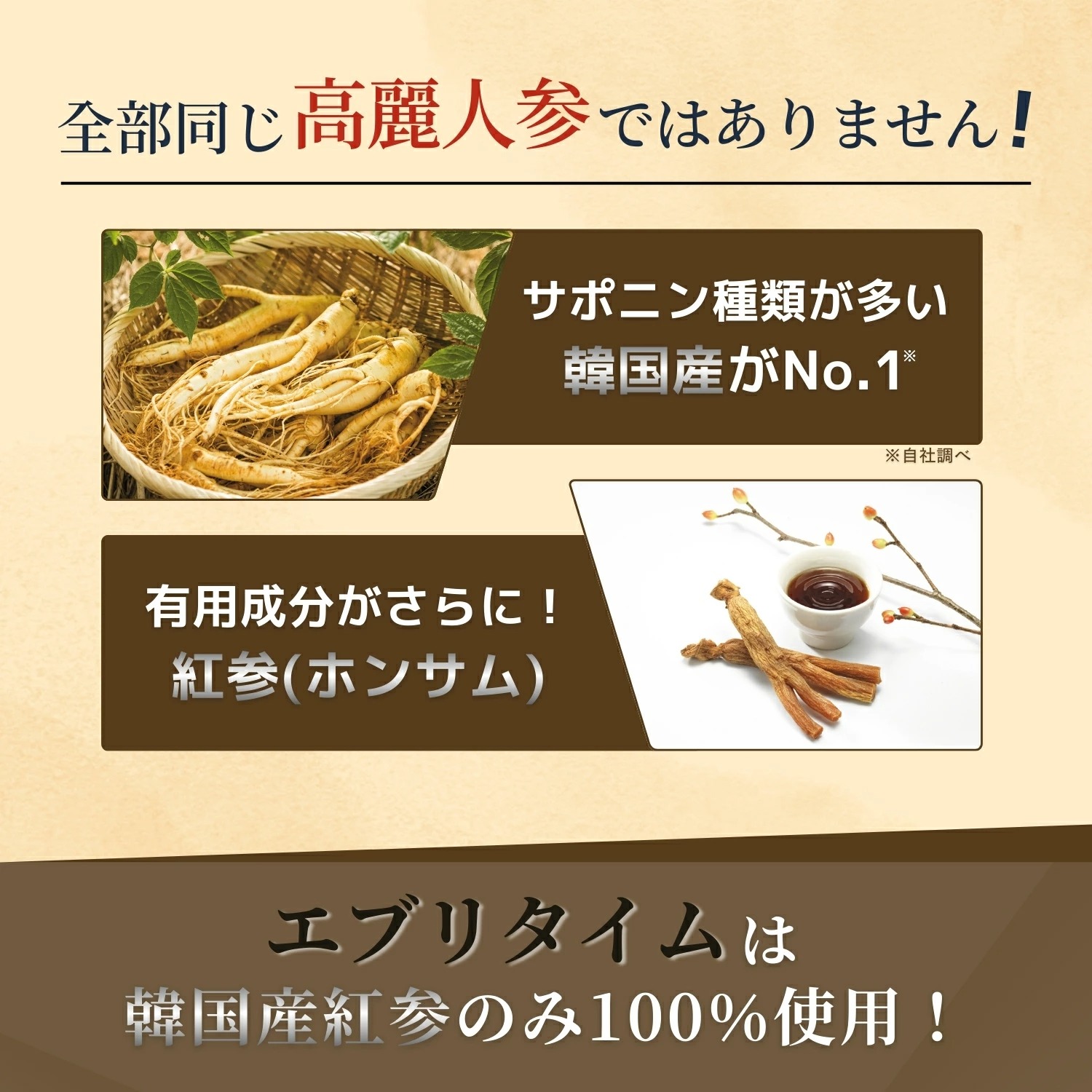 正官庄 【正官庄 日本公式】紅参精エブリタイム 2箱 (10ml×60包