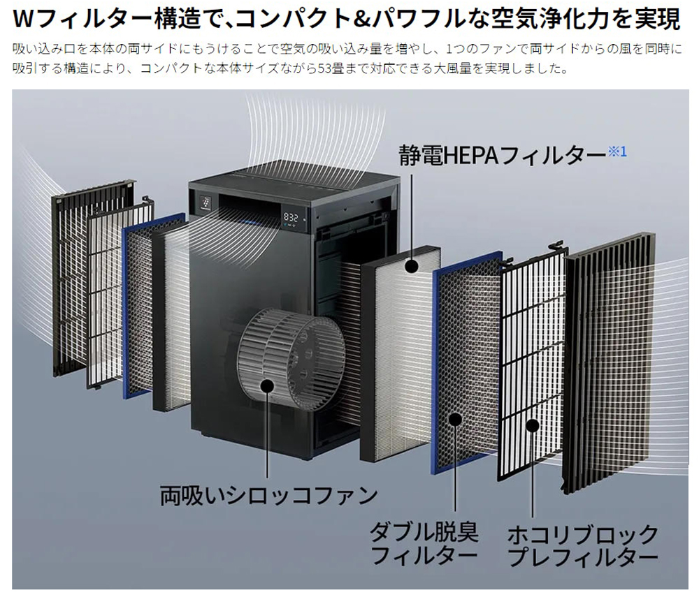 シャープ 床置き型プラズマクラスター空気清浄機Purefit FP-U120-H