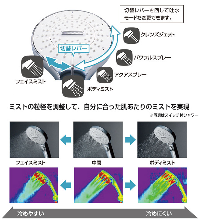 LIXIL（リクシル） ファインバブルシャワーヘッド SPA U スイッチ付