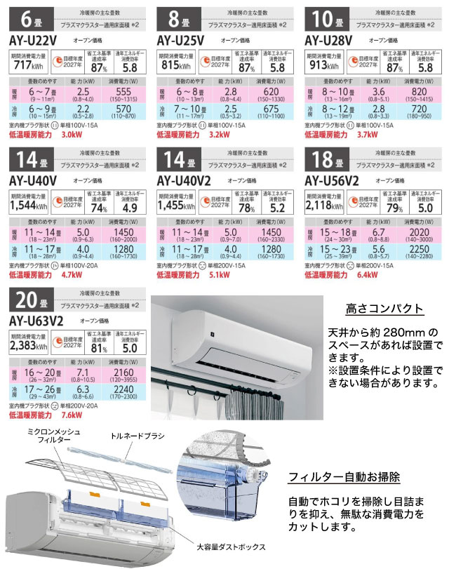 SHARP（シャープ） Vシリーズ ルームエアコン 冷房/暖房：8畳程度 AY