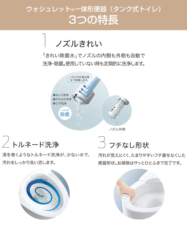 TOTO GG3-800 トイレ 手洗あり TOTO CES9336-NW1 床排水 200mm