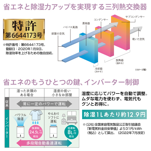 衣類乾燥 除湿機 サラリPro ズバ乾インバーター ハイパワータイプ 24.5