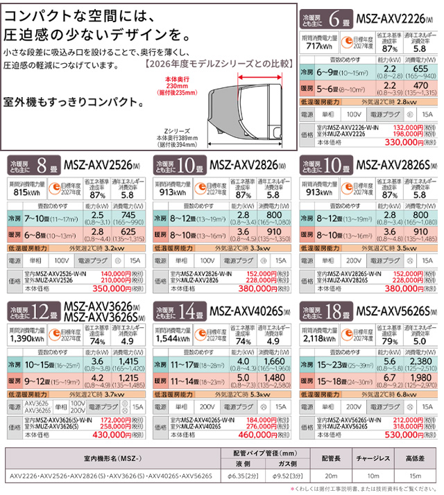 三菱（MITSUBISHI） 霧ヶ峰 AXVシリーズ ルームエアコン 冷房/暖房：10