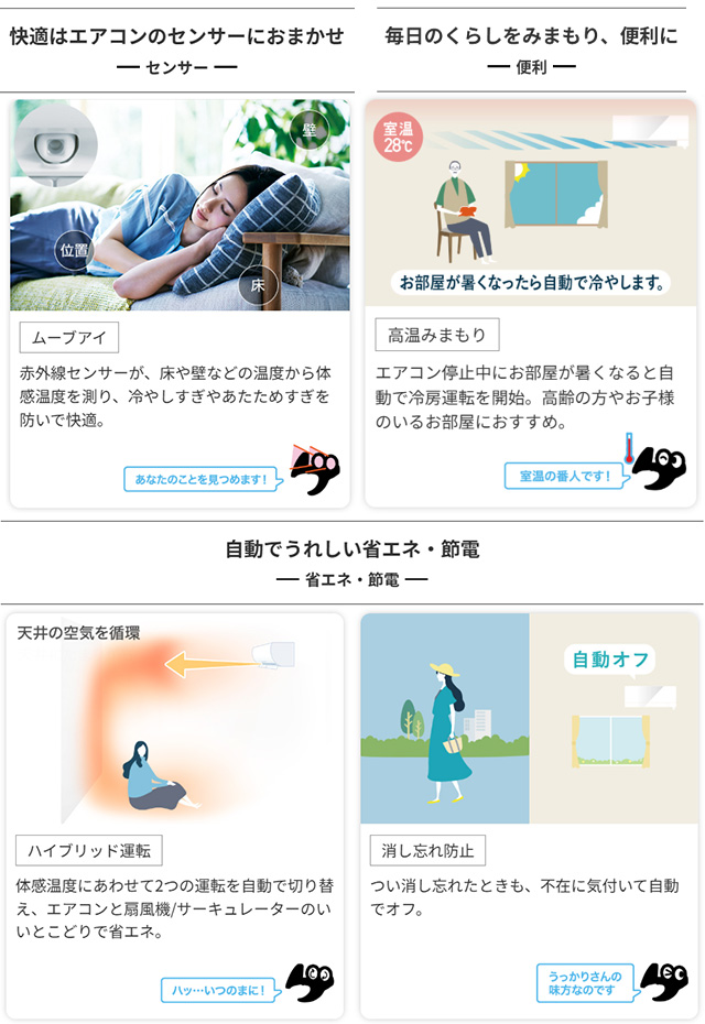 三菱（MITSUBISHI） 霧ヶ峰 AXVシリーズ ルームエアコン 冷房/暖房：10