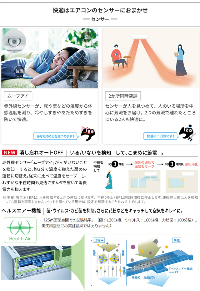 三菱（MITSUBISHI） 工事費込みセット 霧ヶ峰 BXVシリーズ ルーム