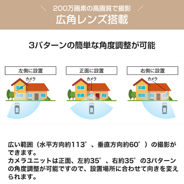 屋外センサーカメラ(ドアホン専用) 防犯カメラ...の詳細画像3
