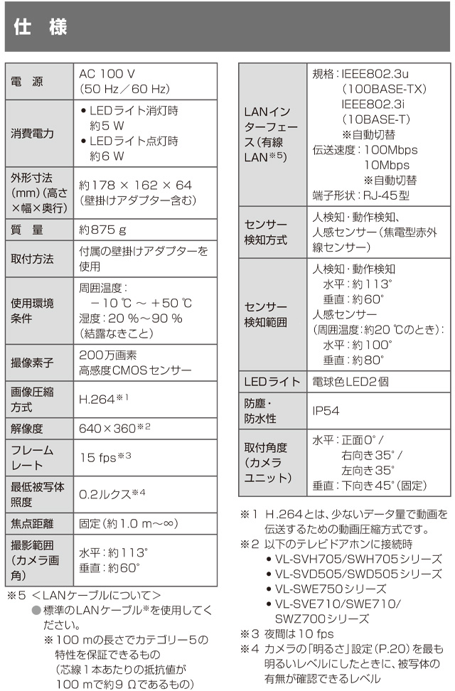 屋外センサーカメラ(ドアホン専用) 防犯カメラ...の詳細画像5