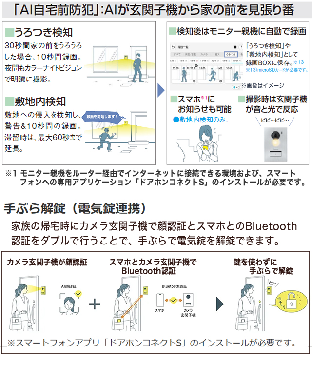 Panasonic（パナソニック） 工事費込みセット スマホで外でもドアホン