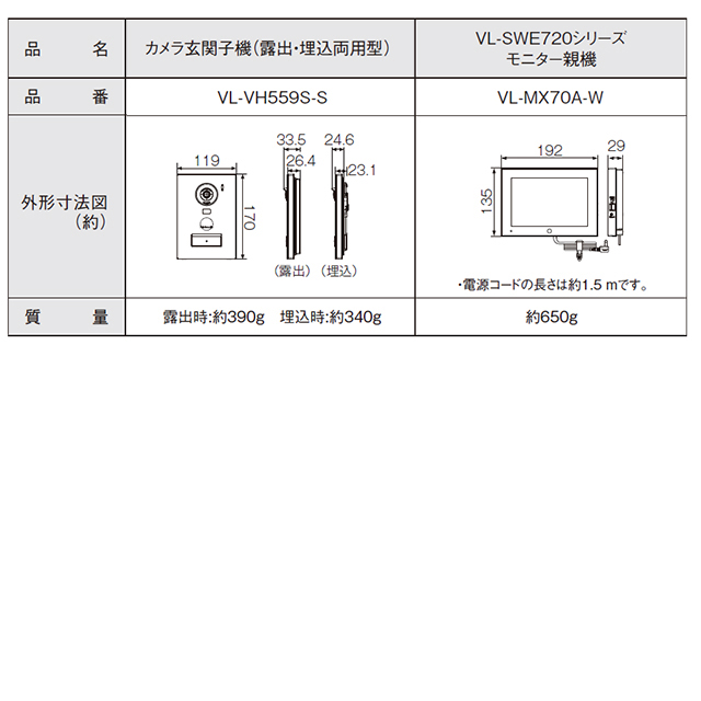 Panasonic（パナソニック） 工事費込みセット スマホで外でもドアホン
