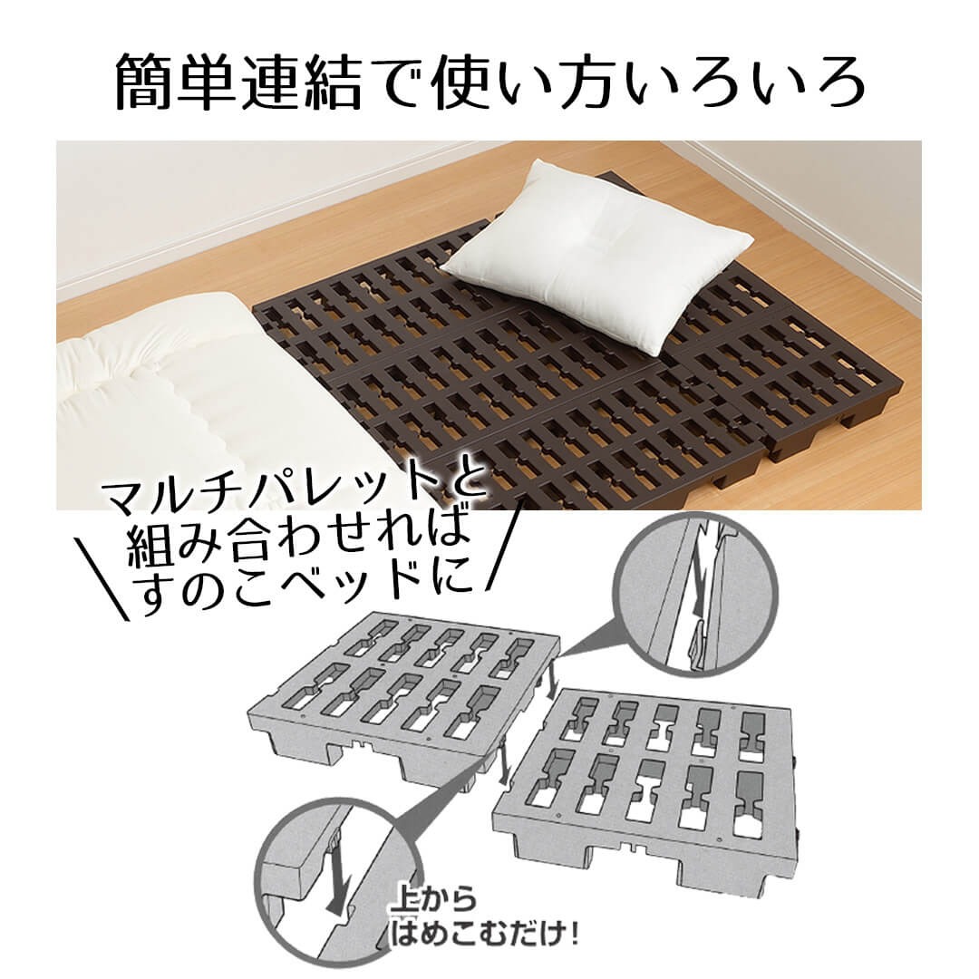 連結