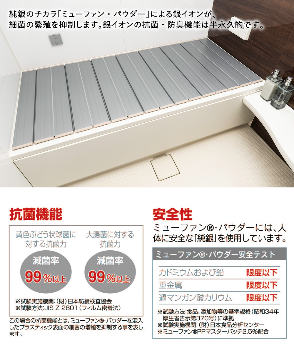 Ag 折りたたみ 風呂ふた M-12 メタリックグレー 70 × 120cm 用 ( 700