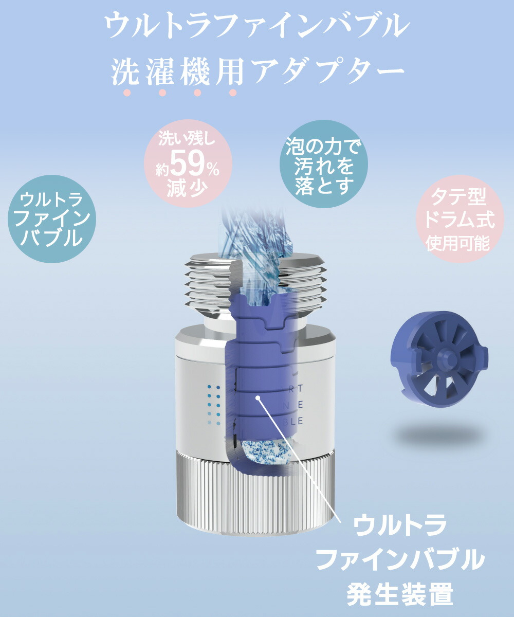 ウルトラファインバブル 洗濯機アダプター SANEI SANEI MALL / FB洗濯機用アダプター