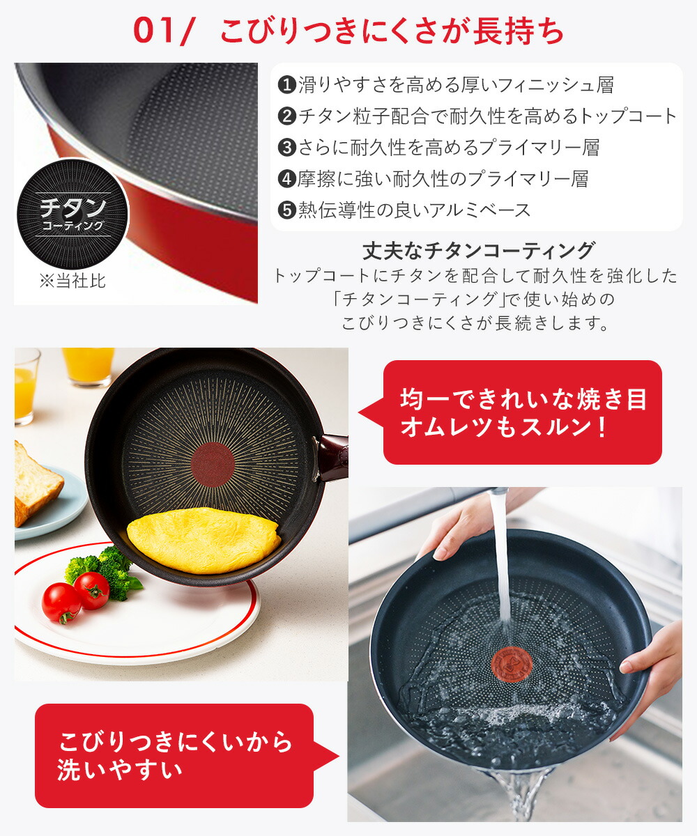T-fal インジニオ・ネオ パプリカレッド セット7 L15190 ガス火専用