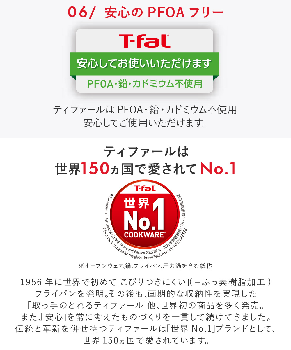 T-fal インジニオ・ネオ ヴィンテージボルドー・インテンス セット10