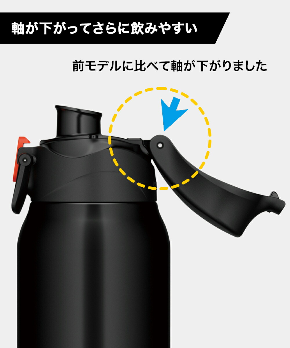未使用 サーモス 真空断熱スポーツボトル FJU-1500•FJU-1000 サーモス(THERMOS)真空断熱スポーツボトル 1500ml/FJU FJU-1500