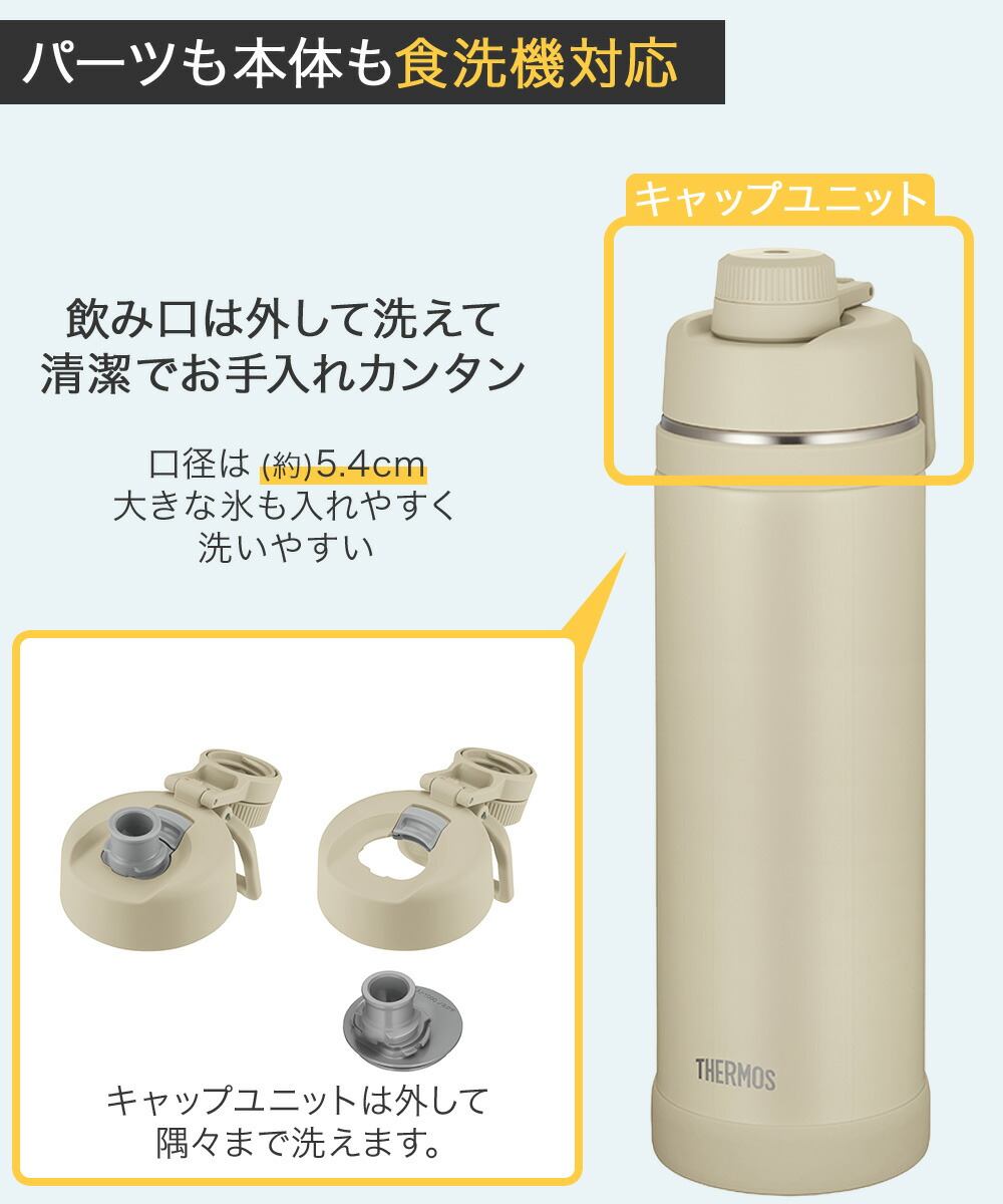 保冷専用 真空断熱スポーツボトル 1.5L 食洗機対応 FJU-1500 サーモス