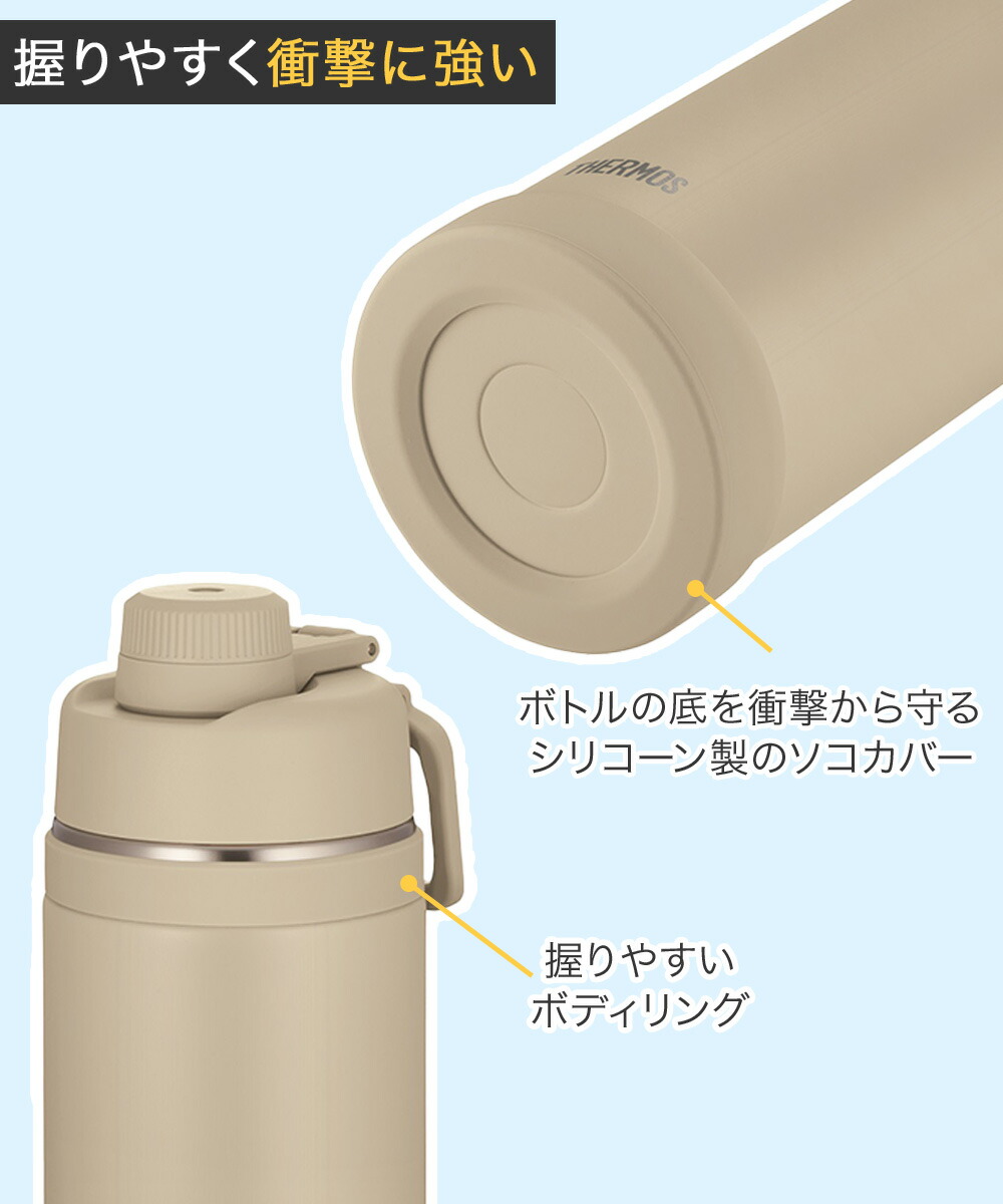 保冷専用 真空断熱スポーツボトル 1.5L 食洗機対応 FJU-1500 サーモス