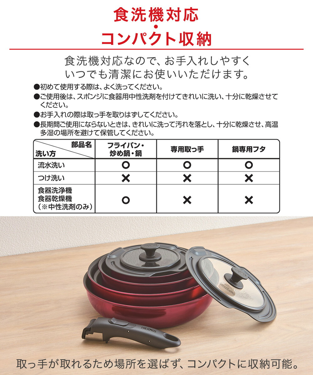 取っ手のとれる フライパン 8点セット IH ガス火対応 ディープレッド