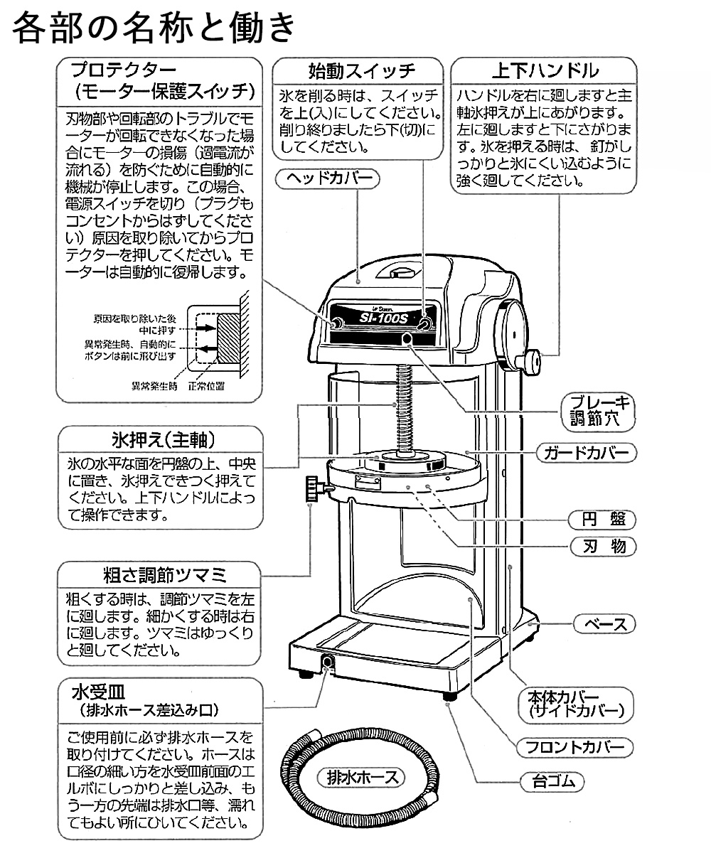 法人限定 】 かき氷器 電動 ギヤ駆動 ハイパワー ブロック氷専用