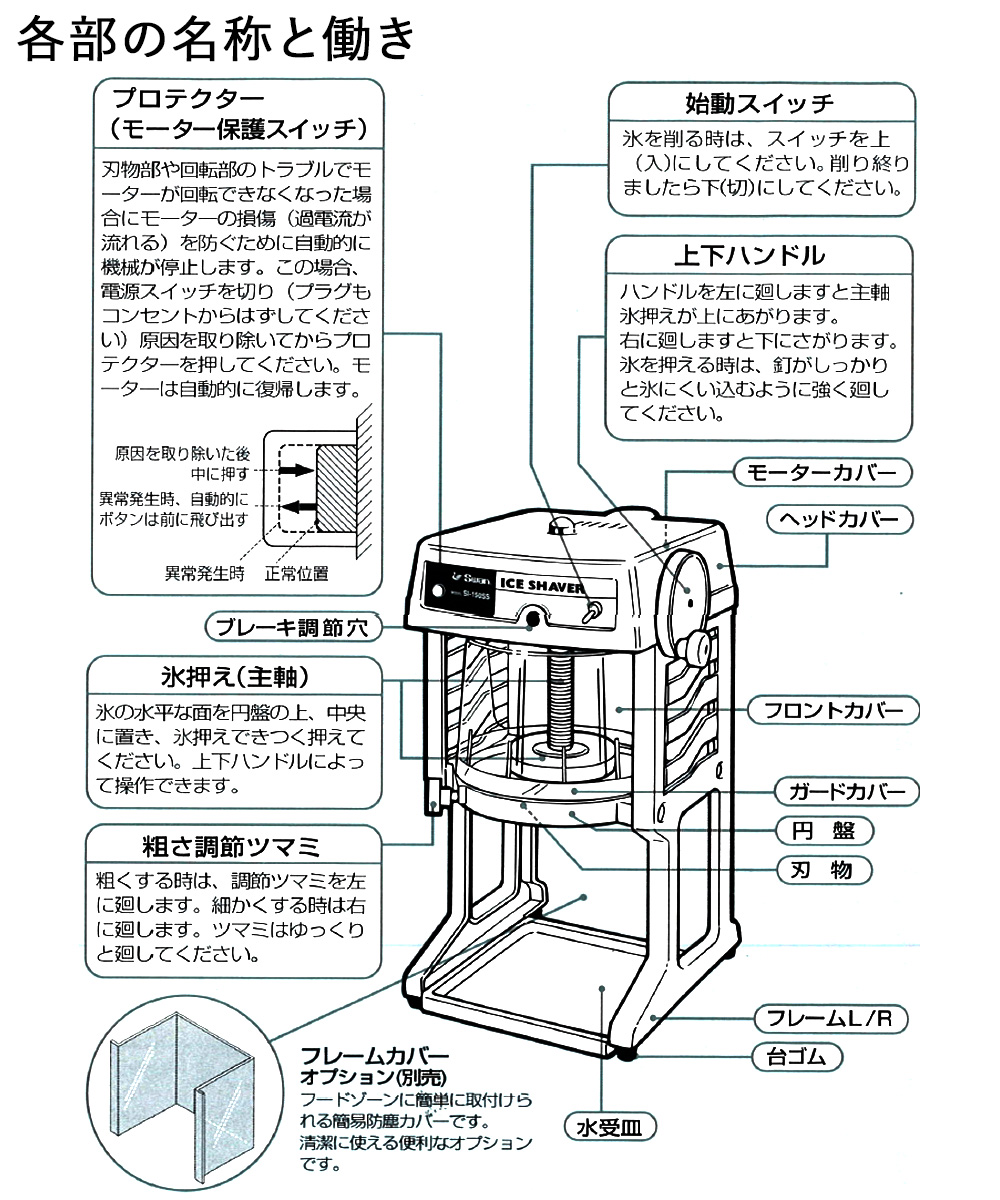 法人限定 】 かき氷器 電動 ベルト駆動 ブロック氷専用 業務用 氷削機