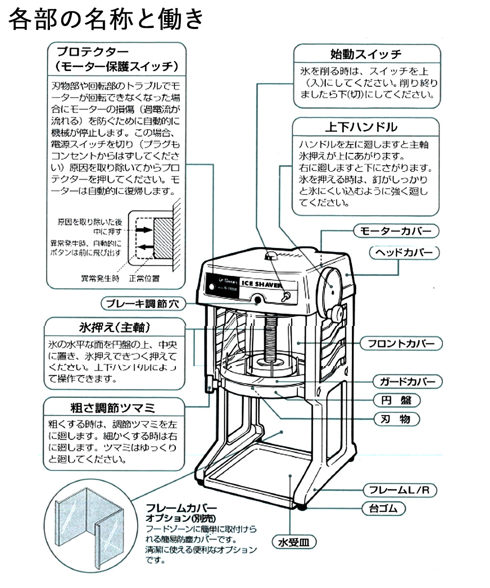 法人限定 】 かき氷器 電動 ベルト駆動 ブロック氷専用 業務用 氷削機