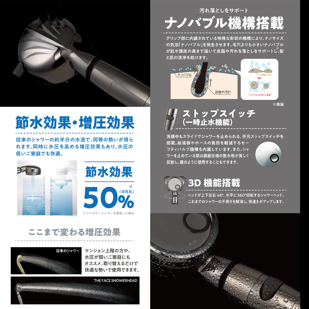 アウトレット アラミック シャワーヘッド フェイスミスト ナノバブル