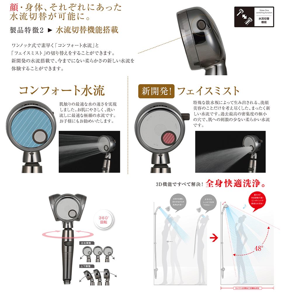アウトレット アラミック シャワーヘッド フェイスミスト ナノバブル