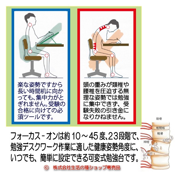 勉強に集中するときの前かがみ姿勢は、頭の重さが何倍にもなって、首や背骨にかかります。長くは集中しにくいですよね。べbb上面の」角度を上げれば前かがみの不健康な姿勢はしなくてよく、疲れません。長い勉強もOK。