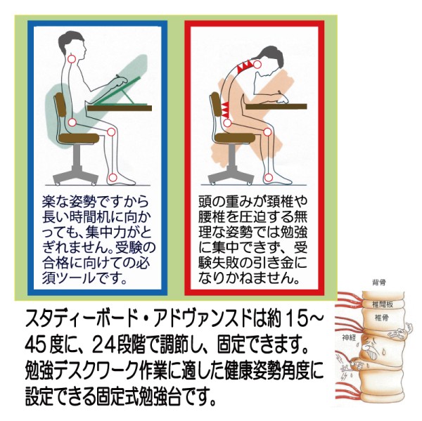 姿勢の矯正で集中し勉強、研究に集中できます。背骨や頚骨が伸びた、良い姿勢が保てますから、長時間、肩や首がこることなく、集中力を継続できます。ノートパソコンを書見面にのせて角度を持たせることでデスクトップのキーボードのように、快適に使用できます。本を支持する下端はブラックチェリーのむくの木です。