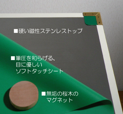 スタディーボードAD