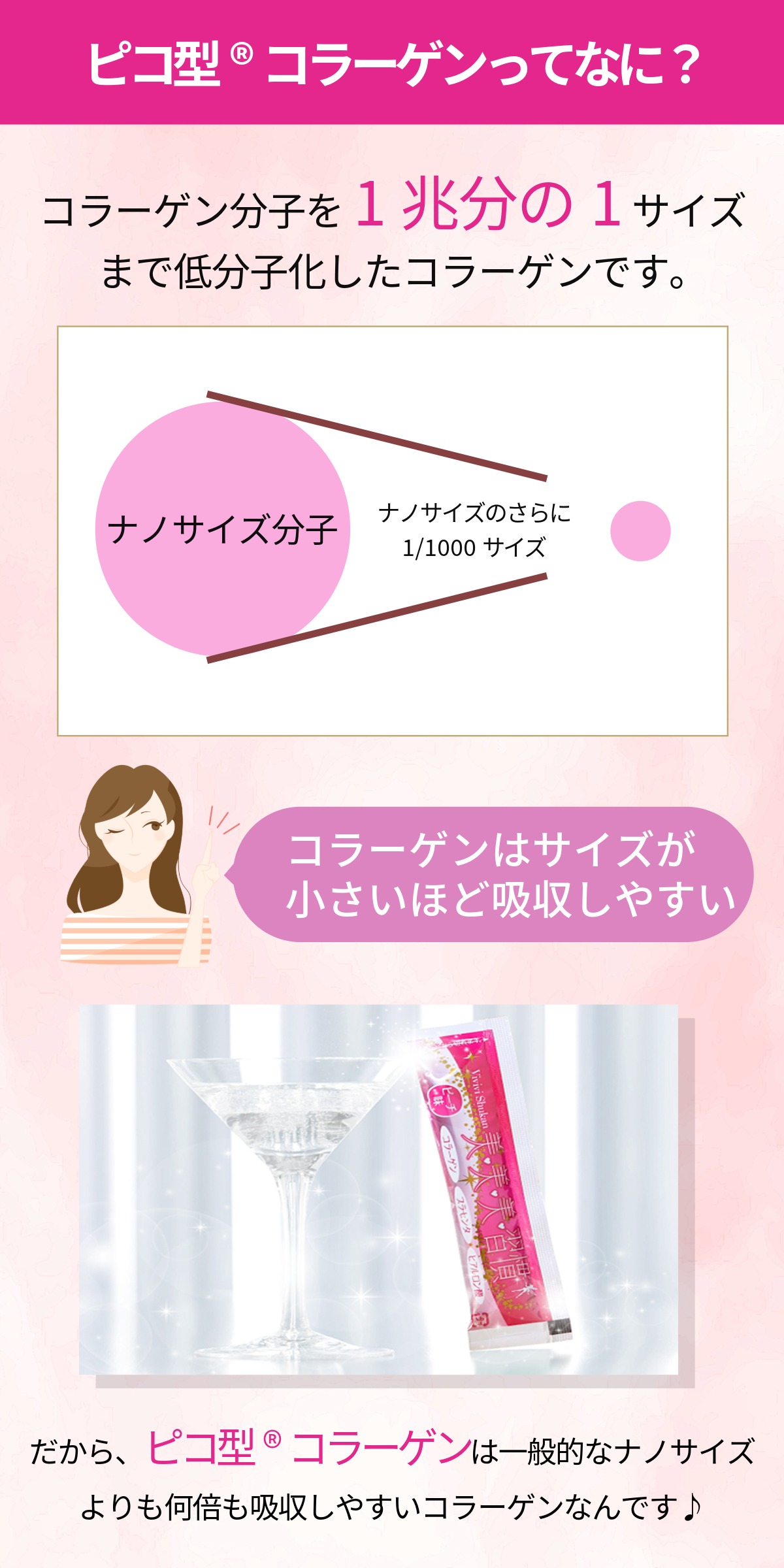 コラーゲンゼリー ピーチ味【美美美習慣】30包入 約1ヶ月分 プラセンタ 