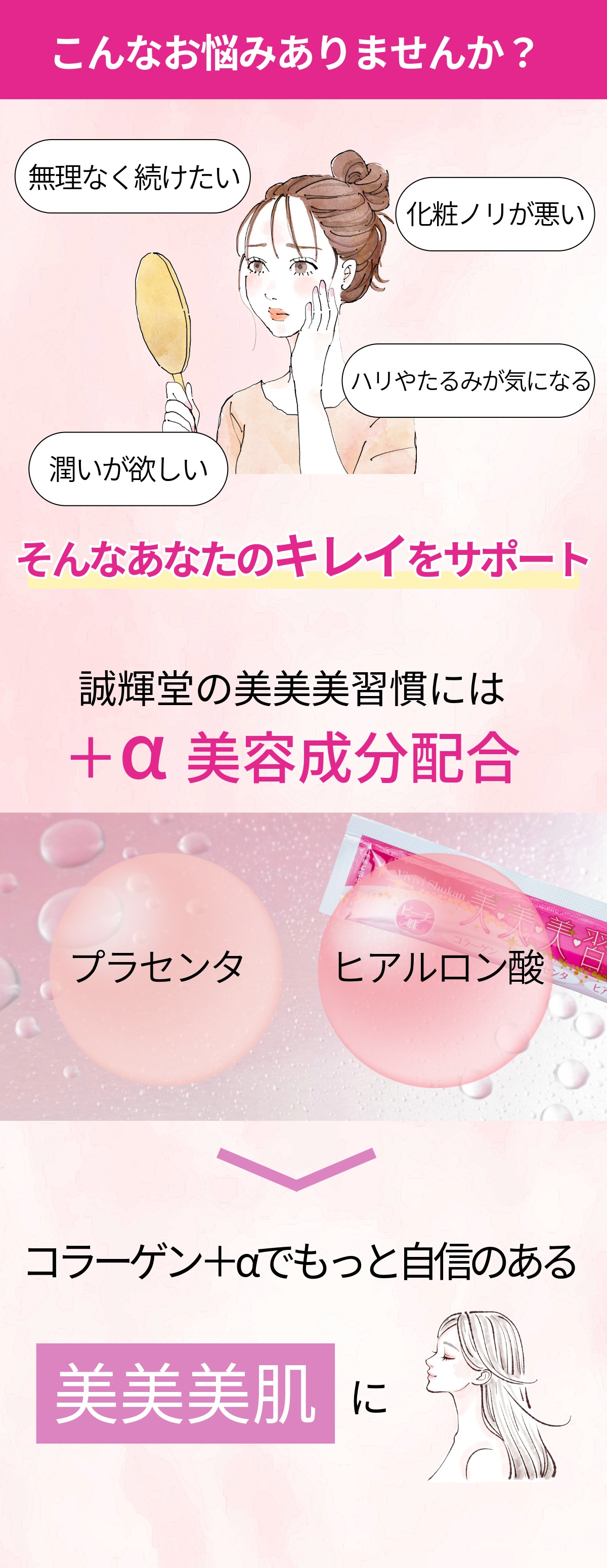 2箱セット　PPゼリー　プラセンタ　コラーゲン　ヒアルロン酸　フルベール化粧品 コラーゲンゼリー ピーチ味【美美美習慣】30包入 約1ヶ月分 プラセンタ