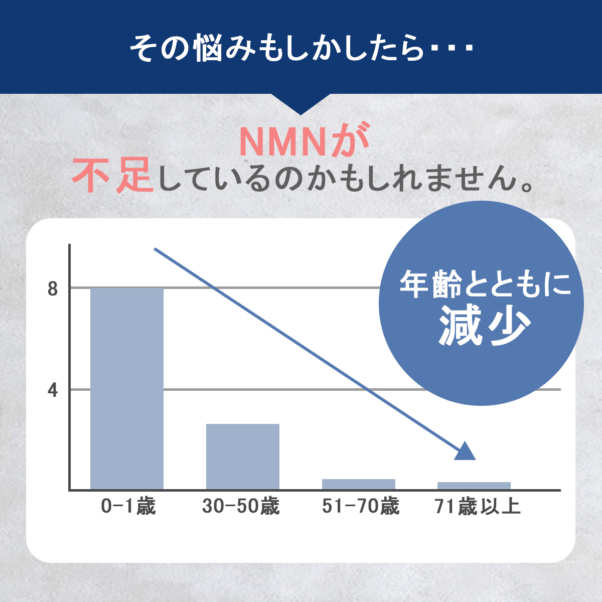 NMN50000 1袋50000mg 1粒280mg 送料無料 高純度NMN 180粒入 約6ヶ月分