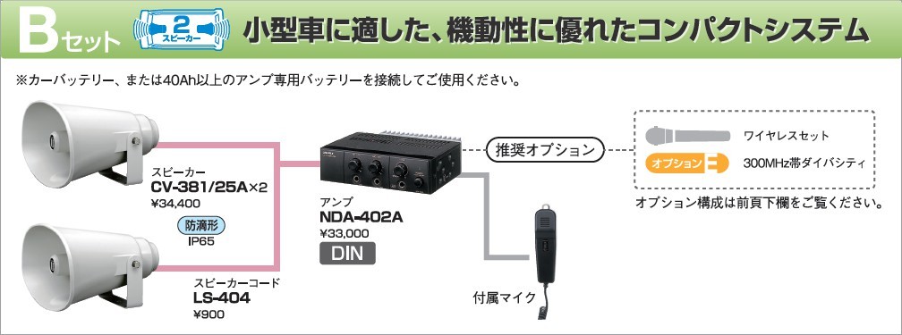 拡声器 40W 選挙用車載ワイヤレスセット 12V CV-392/25×２ LS-404 NDA