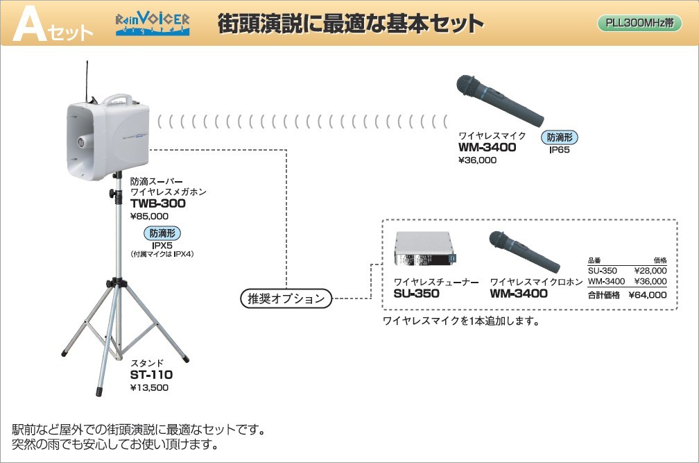 拡声器 30W PLL300MHz帯 選挙用スピーチセット(雨天対応) TWB-300 ST