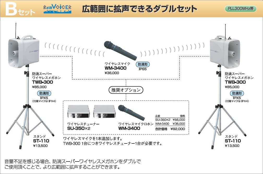 97％以上節約 UNI-PEX ワイヤレスメガホン TWB-300S ワイヤレスマイク