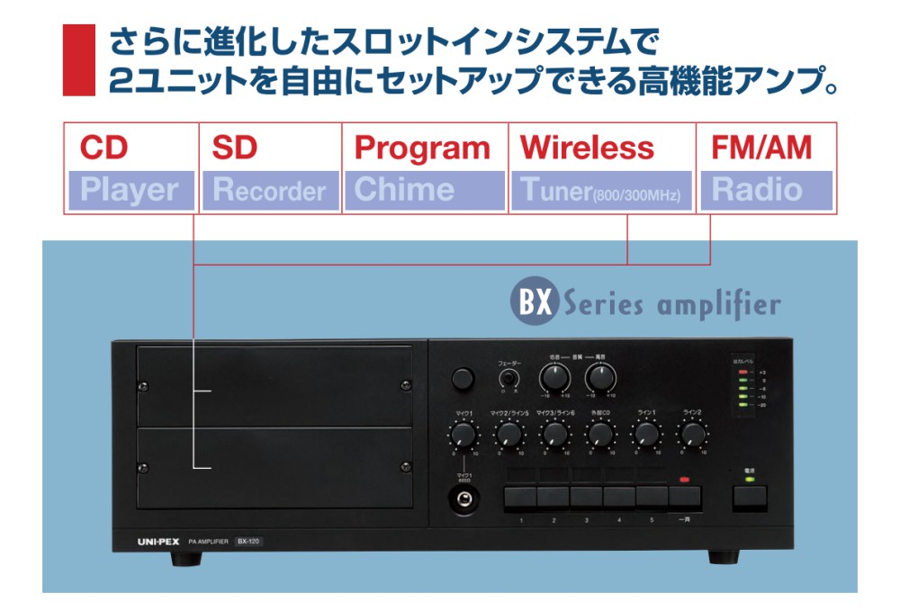 ユニペックス 120W 120W BX 120 卓上アンプ BX 120 オーディオアンプ BX 120 メガホン 拡声器のセイコーテクノ