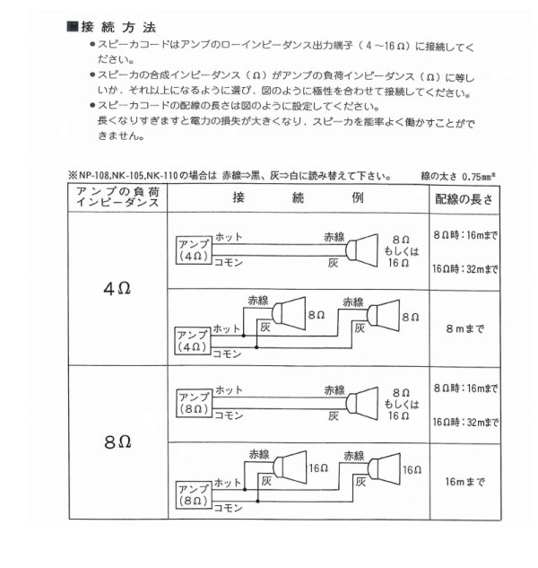 ノボル電機 5W 小型船舶用無線機モニタースピーカー NP-108 : np-108