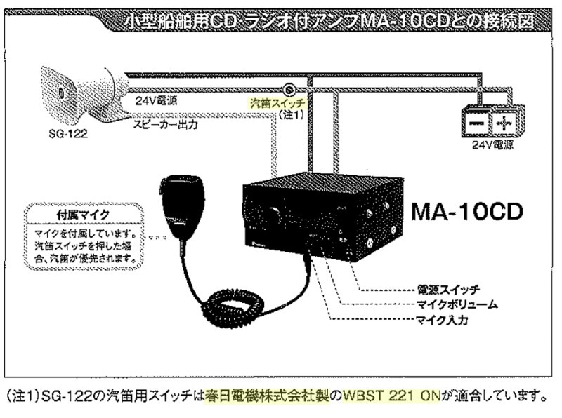 拡声器　船舶取りはずし品 ハンドメガホン 10W｜YAZAWA CORPORATION