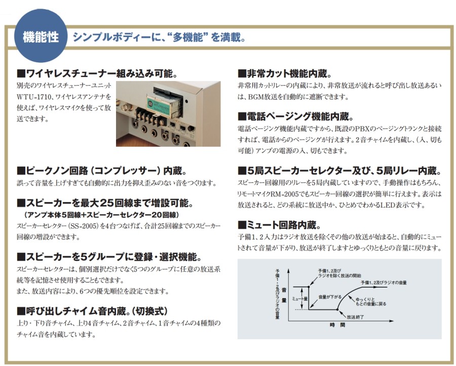 TOA 60W 卓上アンプ TA-2060 : メガホン・拡声器のセイコー