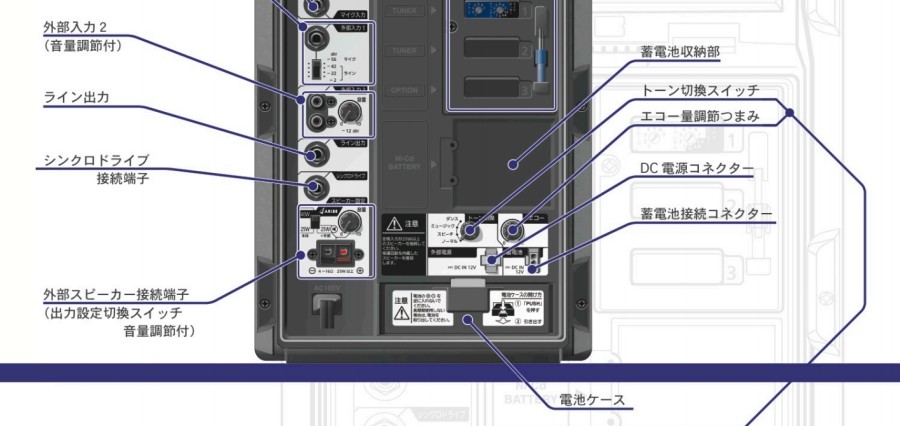 ユニペックス 300MHz帯 ワイヤレスアンプ WA-372 (旧WA-362A) : wa-372